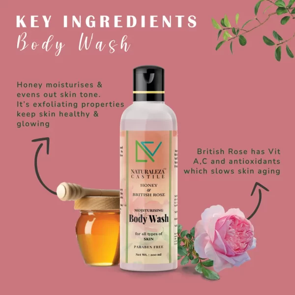 natural-organic-honey-british-rose-moisturising-body-wash-key-ingredients-naturalezacastile