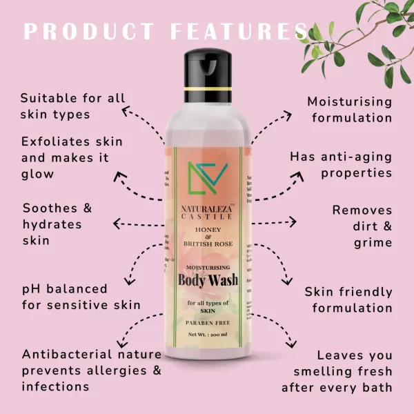 natural-organic-honey-british-rose-moisturising-body-wash-features-naturalezacastile