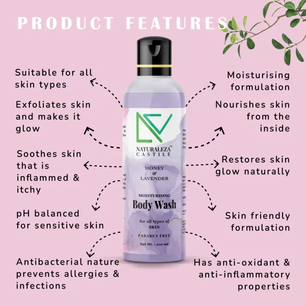 natural-organic-honey-lavender-moisturising-body-wash-features-naturalezacastile
